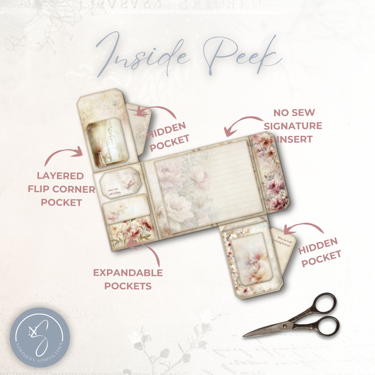 Softly Held Folio Kit